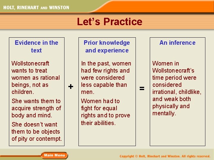 Let’s Practice Evidence in the text Prior knowledge and experience An inference Wollstonecraft wants Let’s Practice Evidence in the text Prior knowledge and experience An inference Wollstonecraft wants