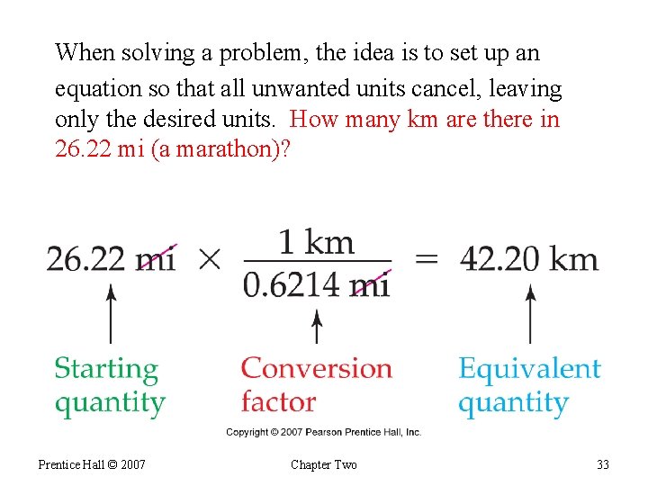 When solving a problem, the idea is to set up an equation so that