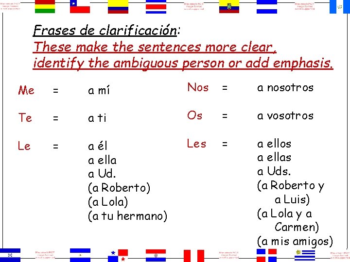 Frases de clarificación: These make the sentences more clear, identify the ambiguous person or