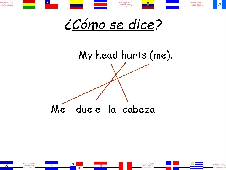 ¿Cómo se dice? My head hurts (me). Me duele la cabeza. 