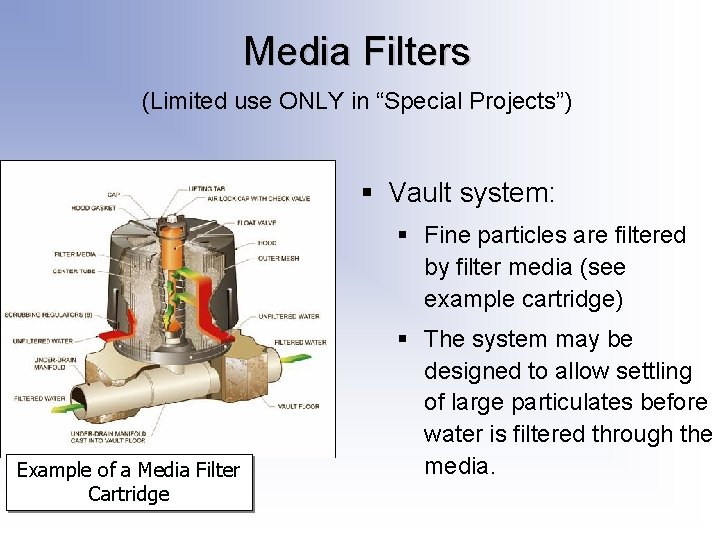 Media Filters (Limited use ONLY in “Special Projects”) § Vault system: § Fine particles Media Filters (Limited use ONLY in “Special Projects”) § Vault system: § Fine particles