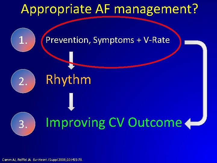 Appropriate AF management? 1. Prevention, Symptoms + V-Rate 2. Rhythm 3. Improving CV Outcome