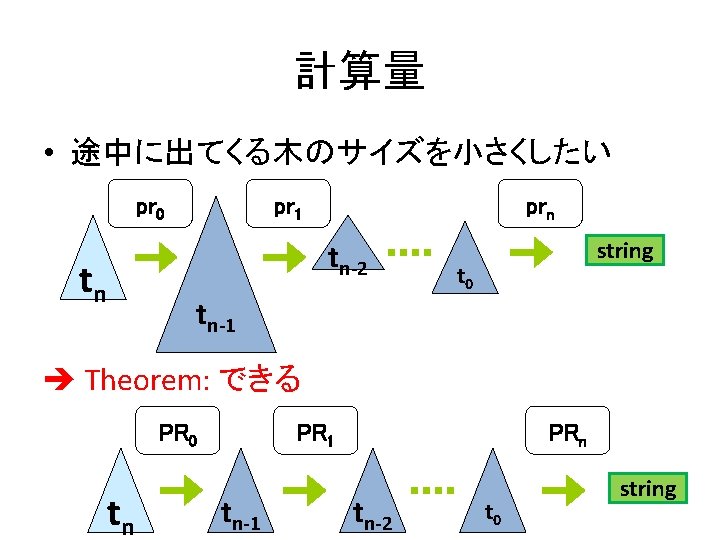 計算量 • 途中に出てくる木のサイズを小さくしたい pr 0 tn pr 1 prn tn-2 tn-1 string t 0