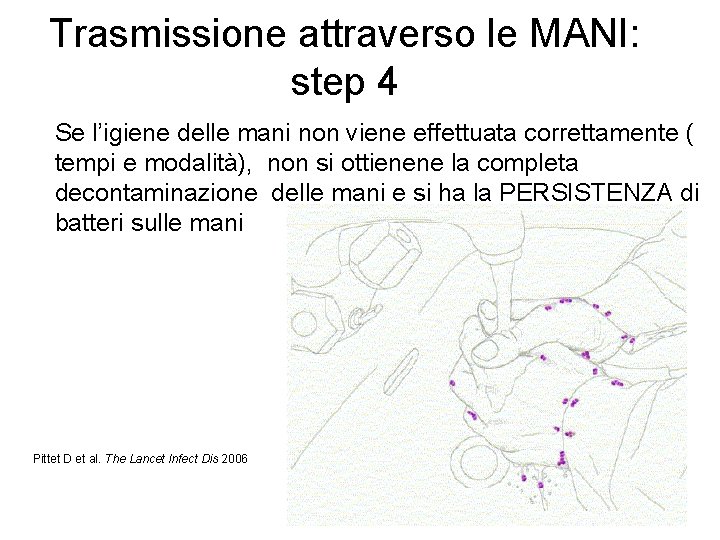 Trasmissione attraverso le MANI: step 4 Se l’igiene delle mani non viene effettuata correttamente