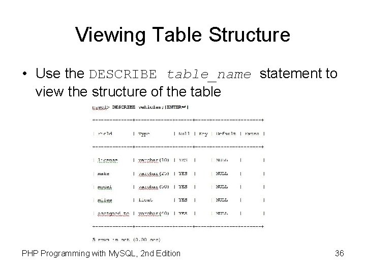 Viewing Table Structure • Use the DESCRIBE table_name statement to view the structure of