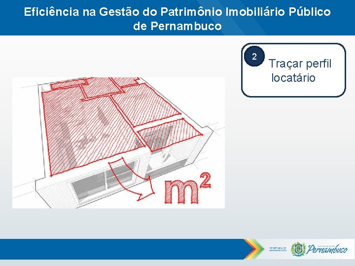 Eficiência na Gestão do Patrimônio Imobiliário Público de Pernambuco 2 Traçar perfil locatário 