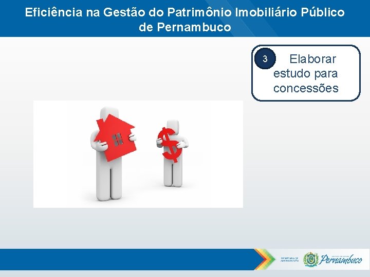 Eficiência na Gestão do Patrimônio Imobiliário Público de Pernambuco 3 Elaborar estudo para concessões