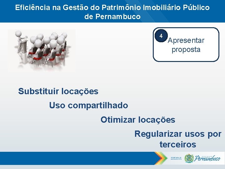 Eficiência na Gestão do Patrimônio Imobiliário Público de Pernambuco 4 Apresentar proposta Substituir locações