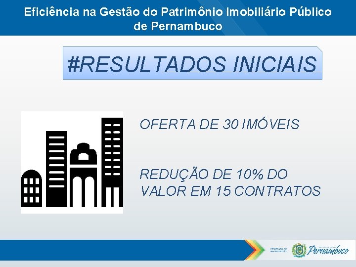 Eficiência na Gestão do Patrimônio Imobiliário Público de Pernambuco #RESULTADOS INICIAIS OFERTA DE 30