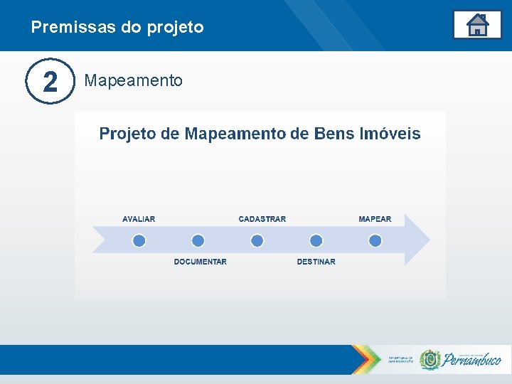 Premissas do projeto 2 Mapeamento 