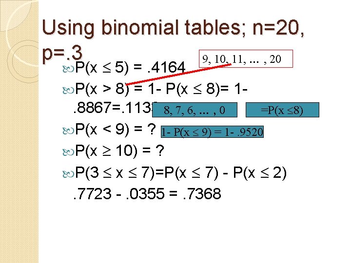 Using binomial tables; n=20, p=. 3 9, 10, 11, … , 20 5) =.