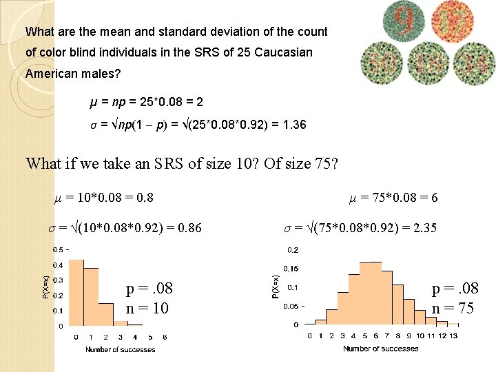 What are the mean and standard deviation of the count of color blind individuals