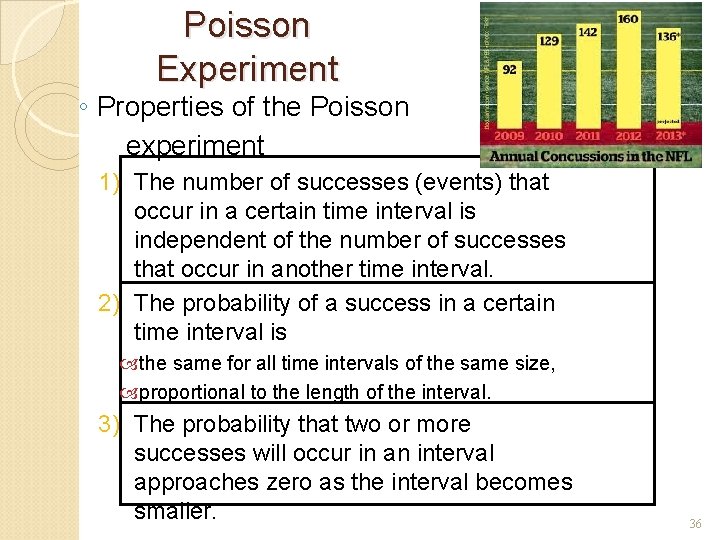 Poisson Experiment ◦ Properties of the Poisson experiment 1) The number of successes (events)