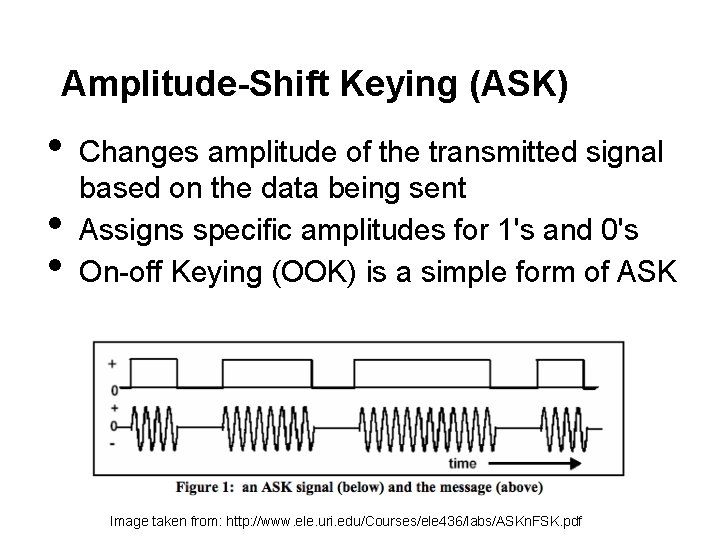 Amplitude-Shift Keying (ASK) • • • Changes amplitude of the transmitted signal based on