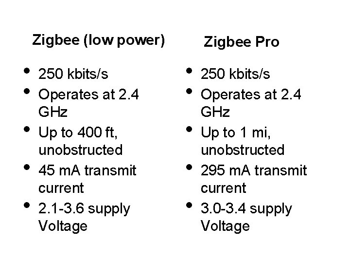 Zigbee (low power) • • • 250 kbits/s Operates at 2. 4 GHz Up