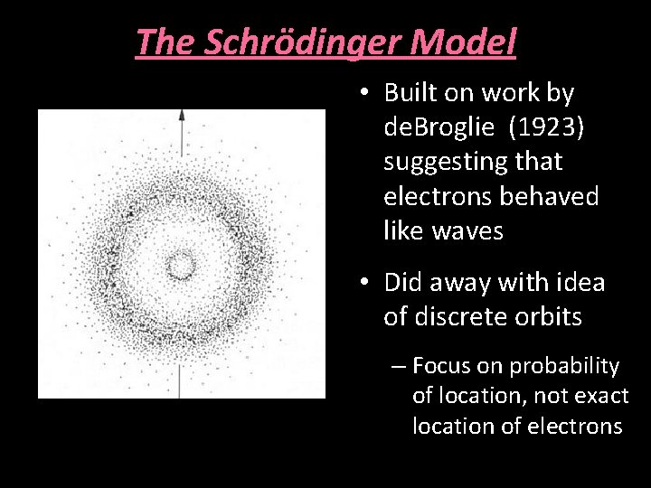 The Schrödinger Model • Built on work by de. Broglie (1923) suggesting that electrons