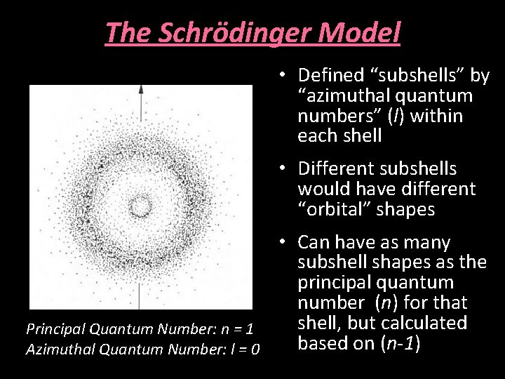 The Schrödinger Model • Defined “subshells” by “azimuthal quantum numbers” (l) within each shell