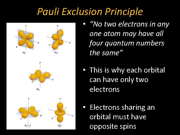 Pauli Exclusion Principle • “No two electrons in any one atom may have all
