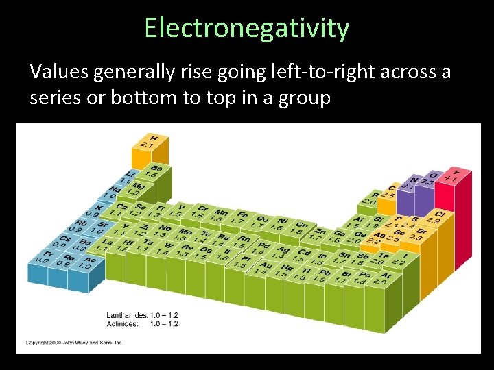 Electronegativity Values generally rise going left-to-right across a series or bottom to top in