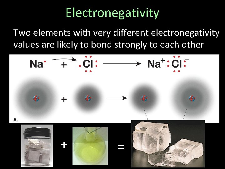 Electronegativity Two elements with very different electronegativity values are likely to bond strongly to