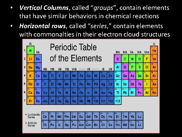  • Vertical Columns, called “groups”, contain elements that have similar behaviors in chemical