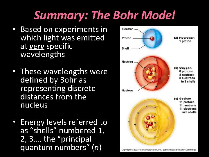 Summary: The Bohr Model • Based on experiments in which light was emitted at