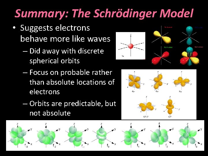 Summary: The Schrödinger Model • Suggests electrons behave more like waves – Did away