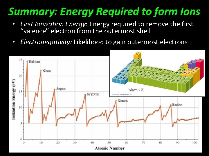 Summary: Energy Required to form Ions • First Ionization Energy: Energy required to remove