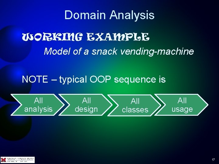 Domain Analysis WORKING EXAMPLE Model of a snack vending-machine NOTE – typical OOP sequence