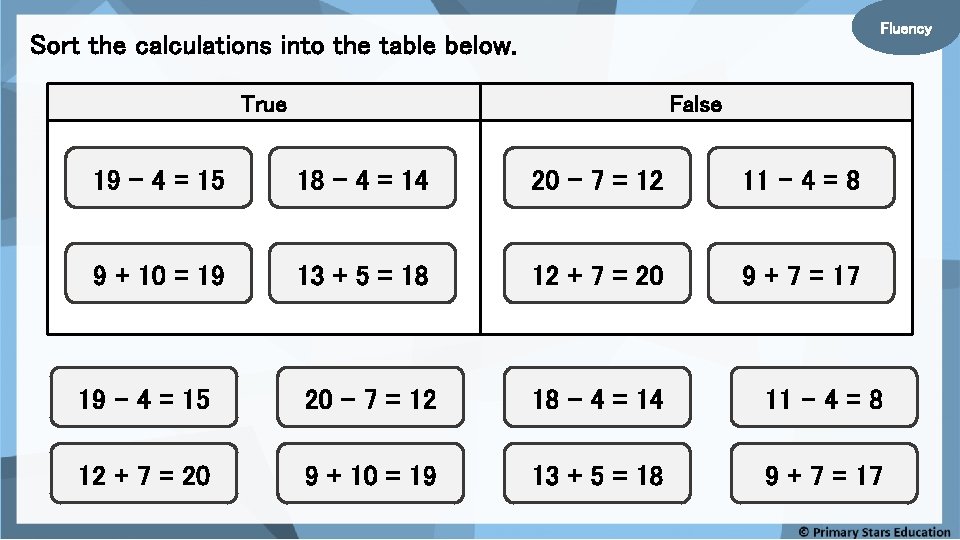 Fluency Sort the calculations into the table below. True False 19 – 4 =