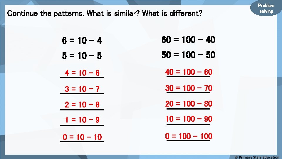 Continue the patterns. What is similar? What is different? 6 = 10 – 4