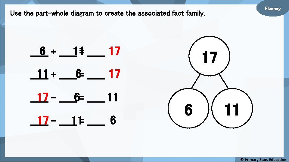 Fluency Use the part-whole diagram to create the associated fact family. 6 + ______11=
