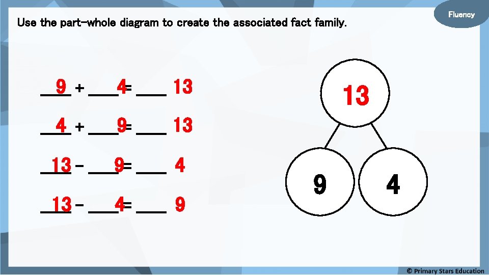 Fluency Use the part-whole diagram to create the associated fact family. 9 + ______4=
