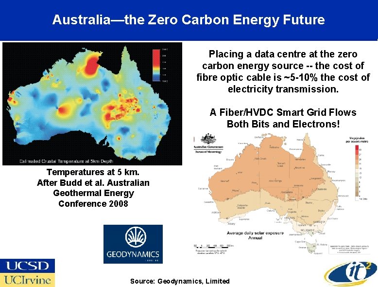 Australia—the Zero Carbon Energy Future Placing a data centre at the zero carbon energy