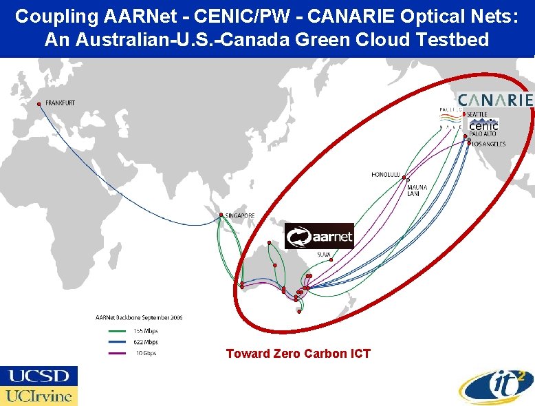 Coupling AARNet - CENIC/PW - CANARIE Optical Nets: An Australian-U. S. -Canada Green Cloud