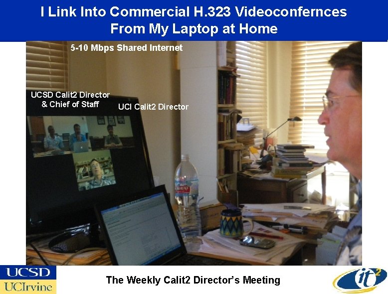 I Link Into Commercial H. 323 Videoconfernces From My Laptop at Home 5 -10