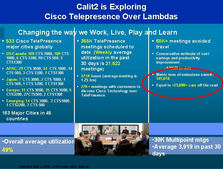 Calit 2 is Exploring Cisco Telepresence Over Lambdas Changing the way we Work, Live,