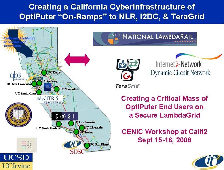Creating a California Cyberinfrastructure of Opt. IPuter “On-Ramps” to NLR, I 2 DC, &