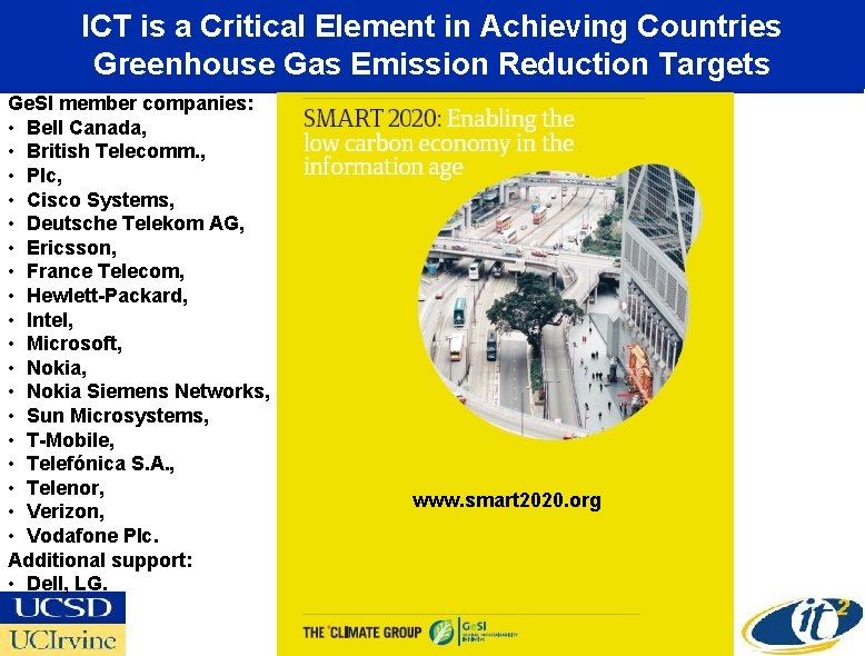 ICT is a Critical Element in Achieving Countries Greenhouse Gas Emission Reduction Targets Ge.