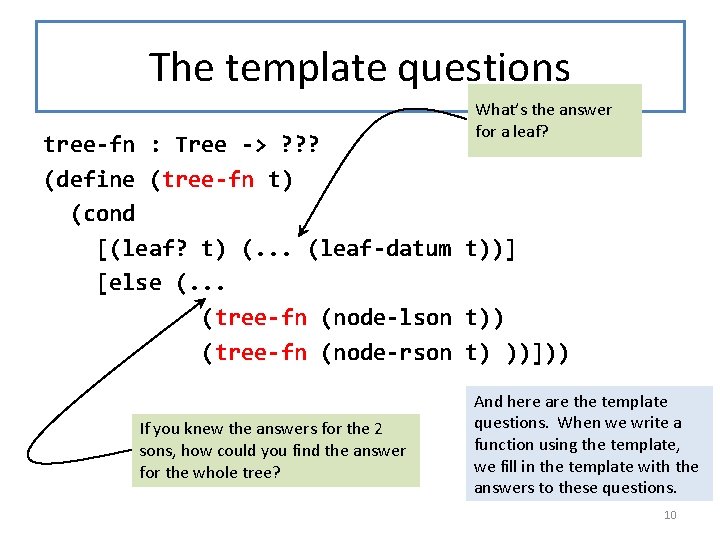 The template questions What’s the answer for a leaf? tree-fn : Tree -> ?