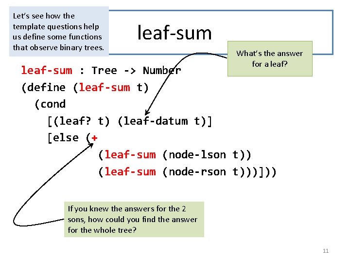 Let’s see how the template questions help us define some functions that observe binary