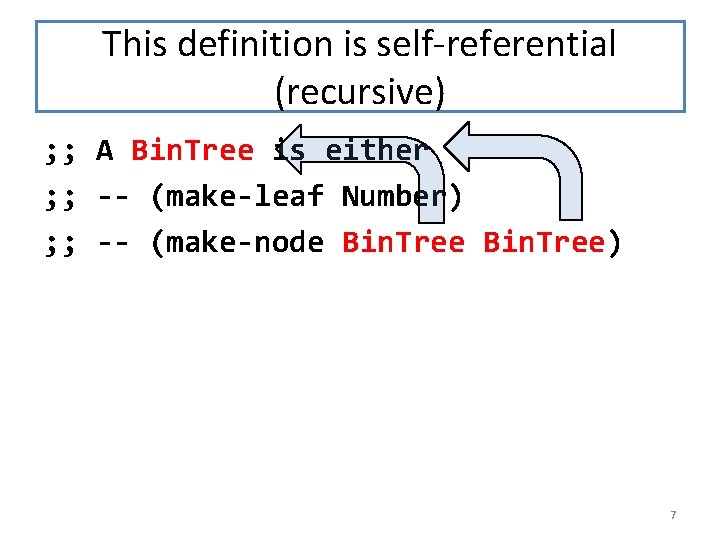 This definition is self-referential (recursive) ; ; A Bin. Tree is either ; ;