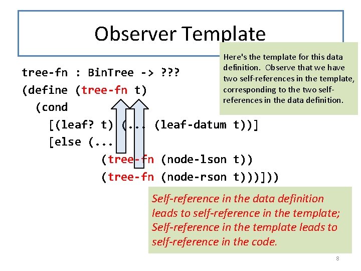 Observer Template Here's the template for this data definition. Observe that we have two