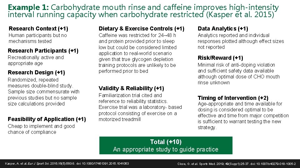 Example 1: Carbohydrate mouth rinse and caffeine improves high-intensity interval running capacity when carbohydrate
