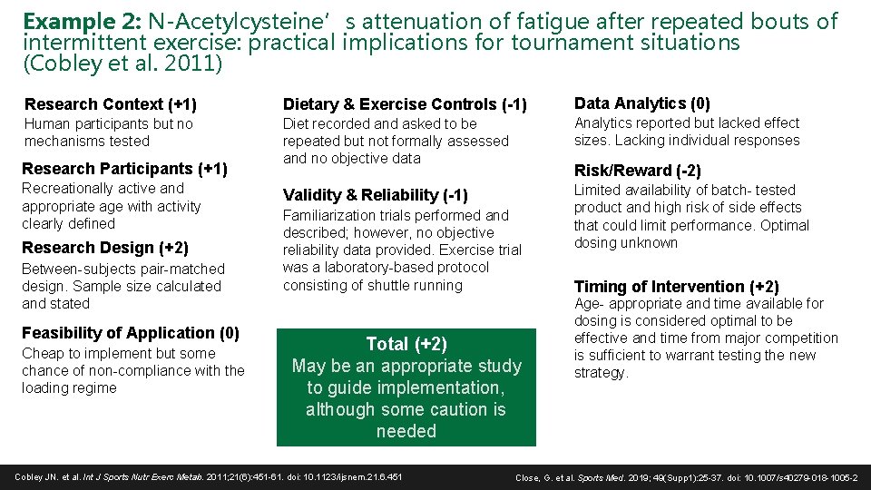 Example 2: N-Acetylcysteine’s attenuation of fatigue after repeated bouts of intermittent exercise: practical implications