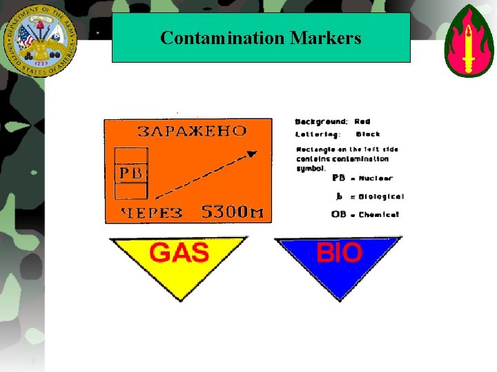 Contamination Markers 