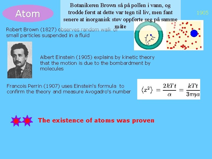 Atom Botanikeren Brown så på pollen i vann, og trodde først at dette var