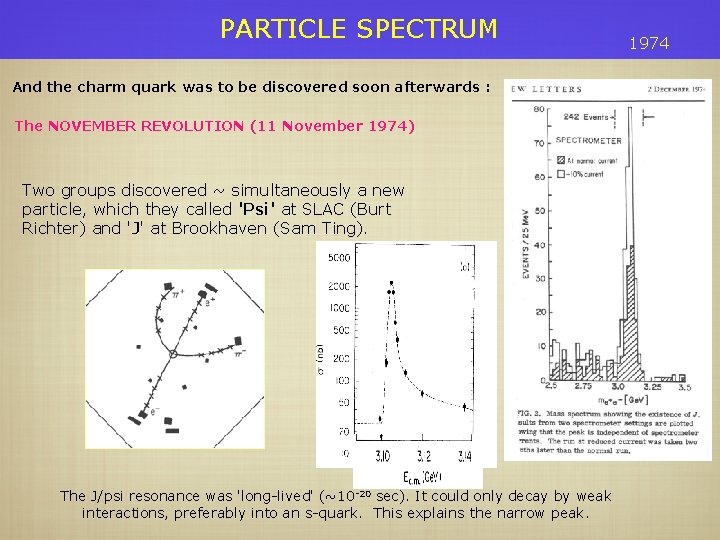 PARTICLE SPECTRUM And the charm quark was to be discovered soon afterwards : The