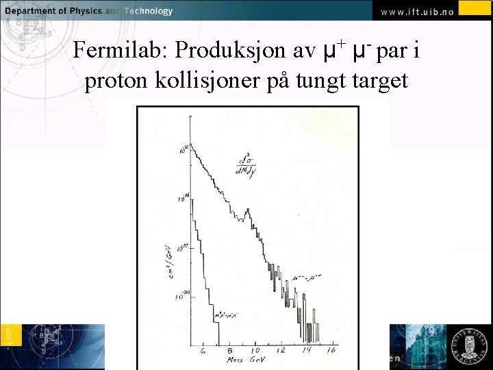 Fermilab: Produksjon av μ+ μ- par i proton kollisjoner på tungt target Normal text