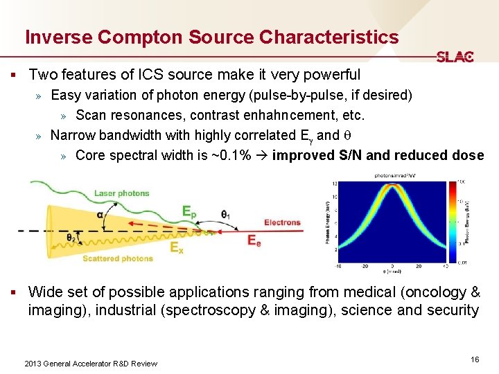 Inverse Compton Source Characteristics § Two features of ICS source make it very powerful